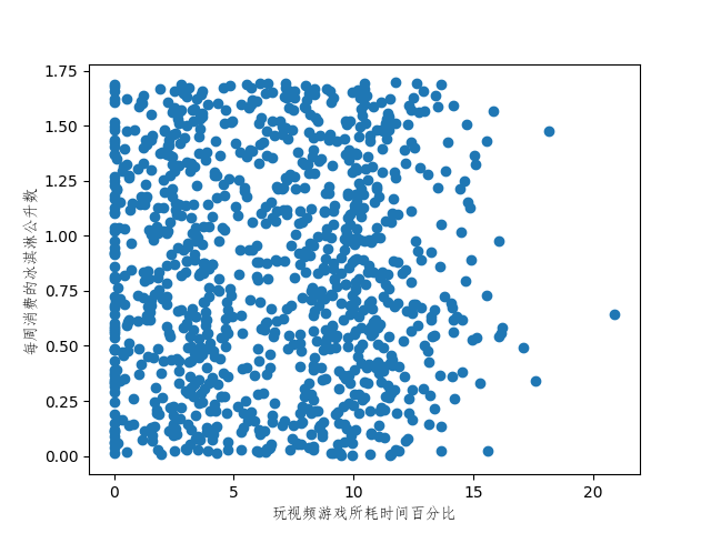 K-nearest-neighbor-algorithm2.1