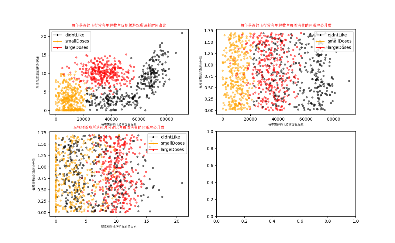 K-nearest-neighbor-algorithm2.2